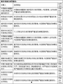 新闻爆料黄金是真的吗,新闻爆料中的“黄金真相”