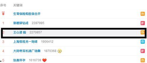 没有视频怎么爆料,揭秘事件背后真相  第3张