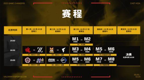 无畏契约最新更改爆料信息,重大更新与全新玩法揭秘  第2张