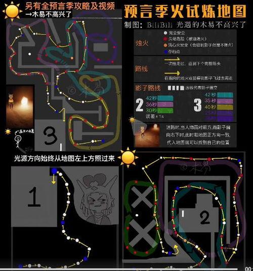 光遇最新爆料试炼,神秘挑战，探寻未知领域