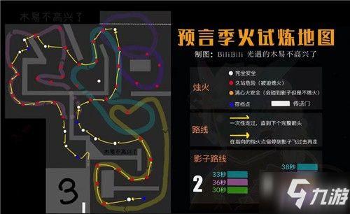 光遇最新爆料试炼,神秘挑战,探寻未知领域 第2张 光遇最新爆料试炼,神秘挑战,探寻未知领域 第2张