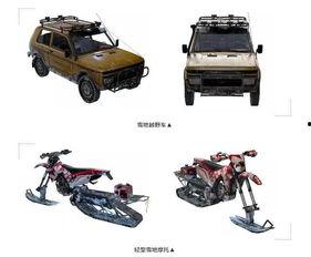 载具最新爆料,揭秘未来出行革命性变革 第3张 载具最新爆料,揭秘未来出行革命性变革 第3张