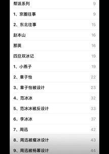 今天明星最新八卦爆料,明星最新八卦爆料揭秘