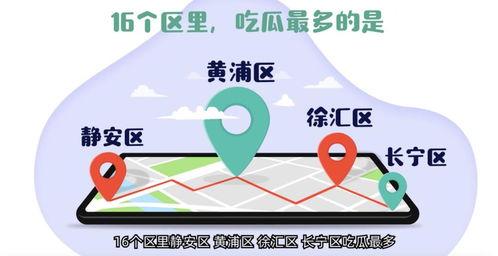 吃瓜群免费加入2022,畅享年度热门事件盛宴