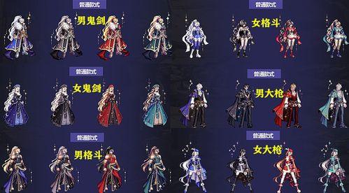 鬼鲛的时装技能爆料视频,时尚与实力的完美融合  第3张