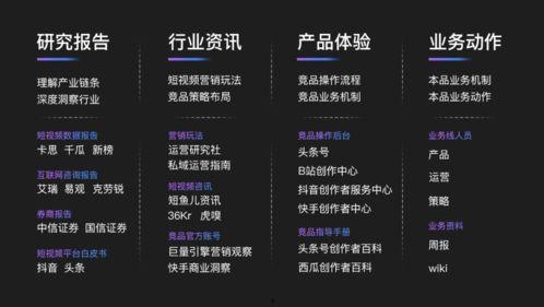短爆料视频运营,爆款爆火背后的秘密解析  第2张