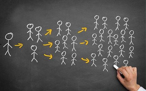 热点爆料冬至怎么做视频,创意视频教程，轻松制作温暖冬至美食