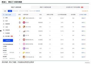 小程序今日爆料视频,揭秘小程序背后的惊人真相！  第2张