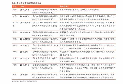 北国超市最新爆料价签,价签大揭秘，实惠购物指南