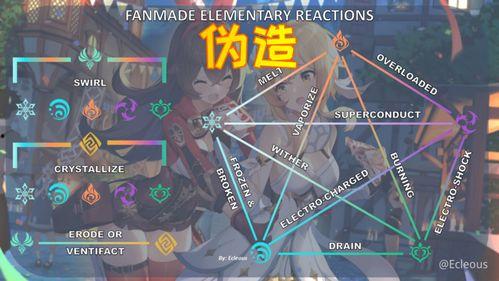 内鬼爆料草神是谁啊视频,草神身份大起底！  第3张