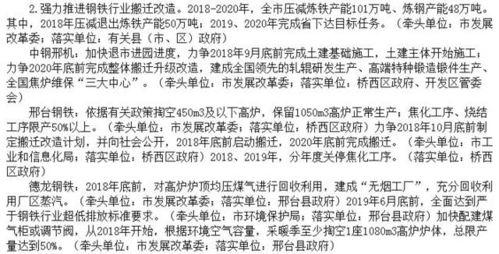 邢钢最新爆料消息,揭秘企业转型背后的故事与挑战