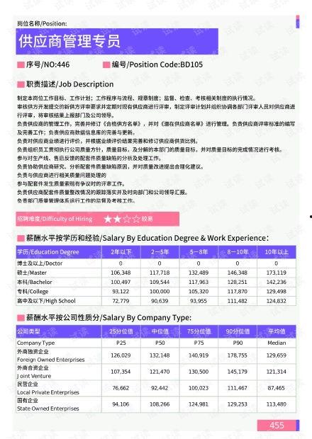 昆明外卖员最新爆料电话,揭秘外卖行业背后真相  第3张