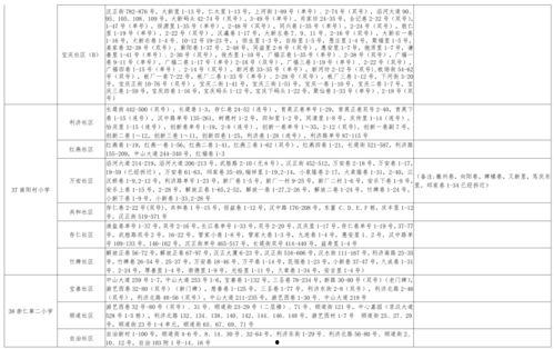 五星奶妈爆料视频大全最新,揭秘育儿界的秘密武器  第3张