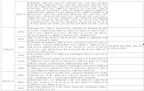 张口最新爆料新闻视频大全,揭秘娱乐圈热点事件视频大全 第2张 张口最新爆料新闻视频大全,揭秘娱乐圈热点事件视频大全 第2张