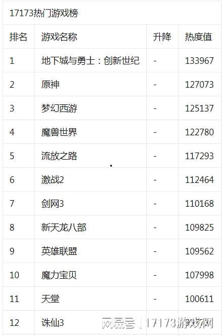 4.0剧情爆料最新版本,揭秘全新版本惊天转折与神秘势力崛起  第3张