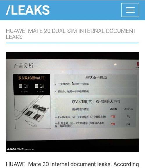 se3最新爆料有双卡,双卡功能引领智能设备新潮流
